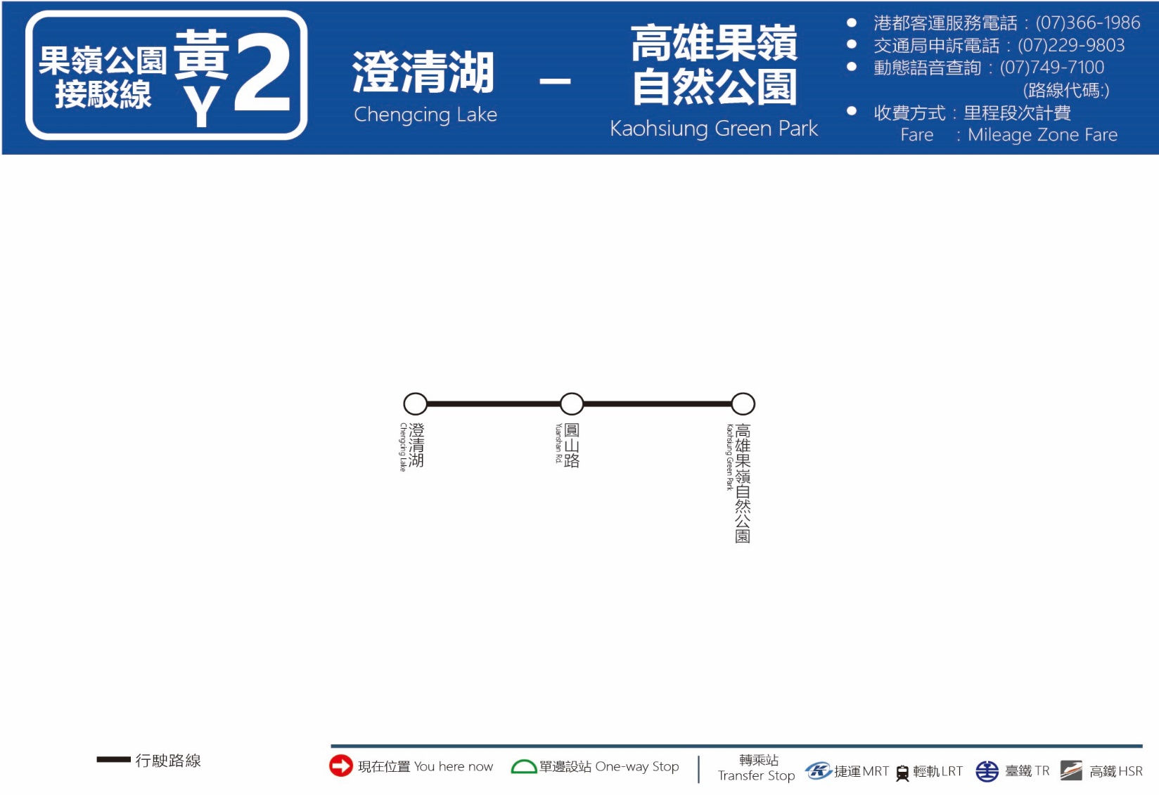 黃2